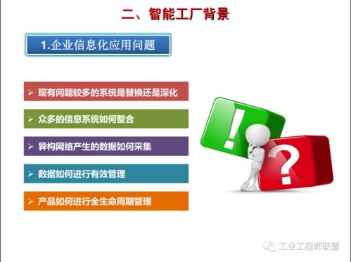 智能工廠建設(shè)規(guī)劃及案例——以北京企業(yè)網(wǎng)站建設(shè)為例